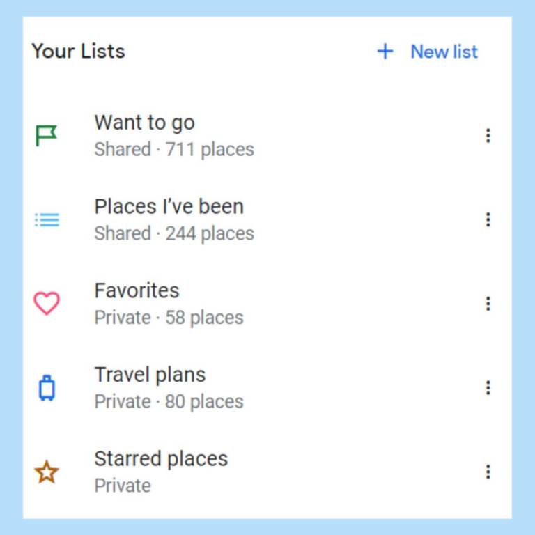 How to use Google Map Lists to track your travels – Stroll with Nicole
